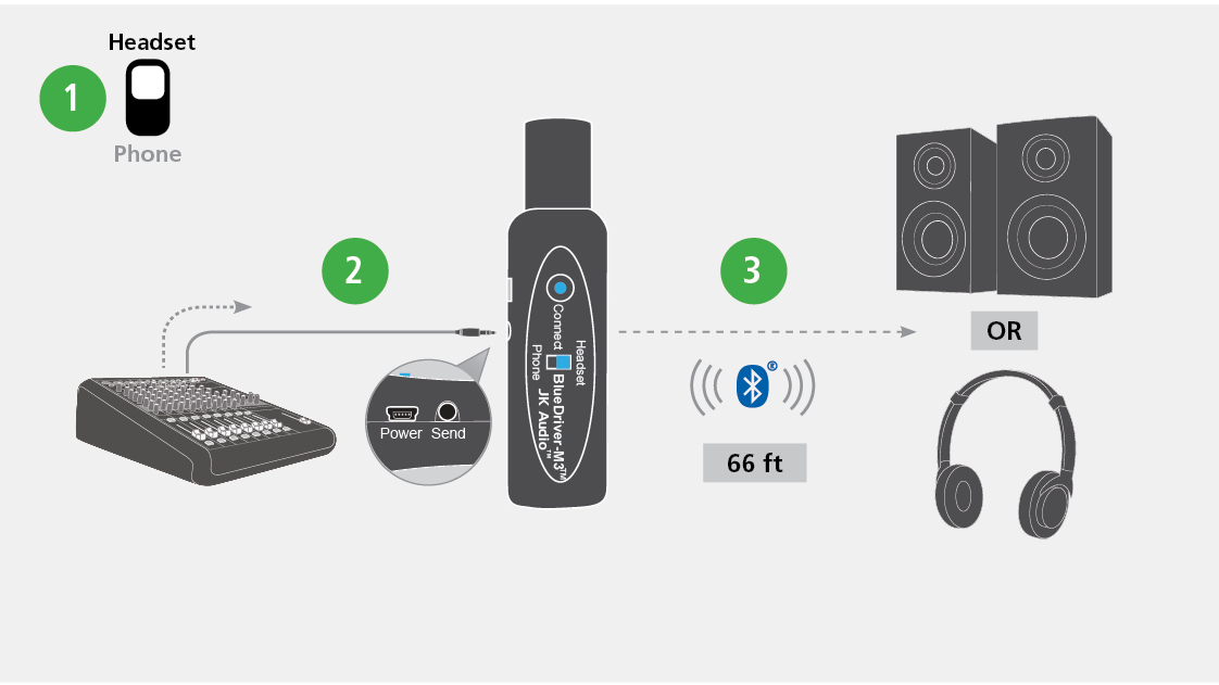 Academic Writing: [Download 35+] Bluetooth Headset Connector App